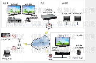 外呼系統，優點與缺點的全面分析外呼系統優點缺點分析