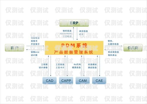 梅州外呼系統中間件，提升企業效率的關鍵外呼中心