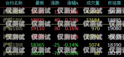 鶴壁外呼電銷系統價位電銷外呼系統多少錢一個月