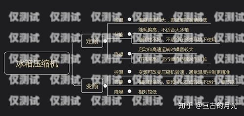 外呼系統選購指南，穩定且價格便宜的選擇外呼系統哪個好用