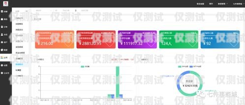 眉山小能外呼營銷系統，提升銷售效率的利器