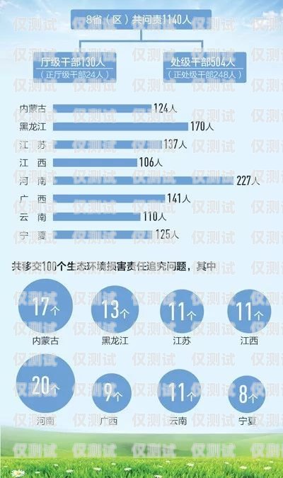 眉山小能外呼營銷系統，提升銷售效率的利器