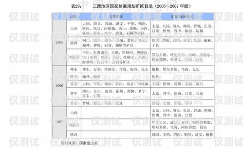 肇慶 AI 外呼系統報價表肇慶ai外呼系統報價表查詢