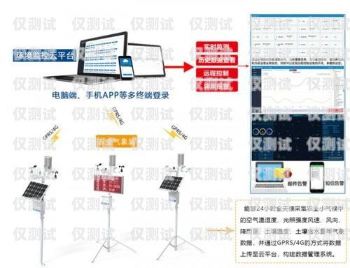 惠東人工外呼系統安裝指南惠州外呼系統