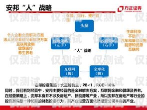 北京電銷卡渠道線路大揭秘北京電銷卡渠道線路有哪些