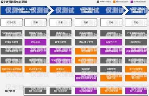 海南 ec 外呼系統，提升客戶體驗與業務效率的創新解決方案ec外呼系統官網