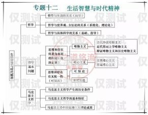 電銷機器人知識點歸納大全電銷機器人知識點歸納大全圖片