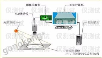 揚州人工外呼系統怎么樣？揚州人工外呼系統怎么樣啊