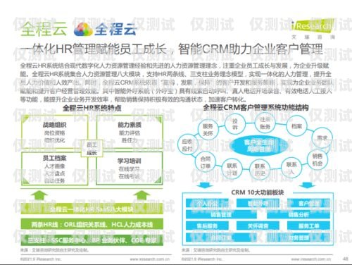 吉林外呼系統廠家，助力企業提升銷售與客戶服務的利器吉林外呼系統廠家有哪些