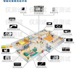 南京智能外呼系統哪個好？南京外呼公司