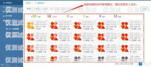 外呼系統機構線索庫，提升銷售效率的關鍵外呼系統的線路