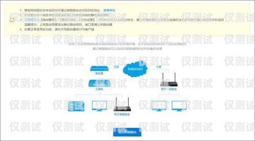 開源外呼系統，提升客戶服務的利器開源外呼系統對接voip網關