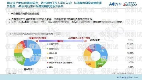 林州代理外呼系統，提升銷售效率的利器代理外呼系統創業