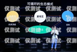 攜手共進，共創外呼系統項目合作輝煌廣州外呼營銷系統