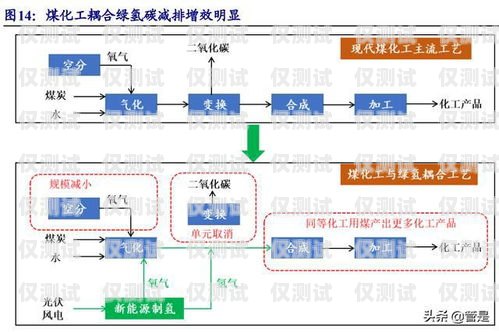 e9 外呼系統(tǒng)價(jià)格分析及選擇建議外呼系統(tǒng)吧