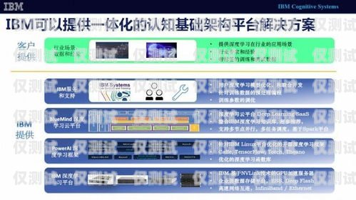 南寧人工外呼系統排名廣西外呼軟件