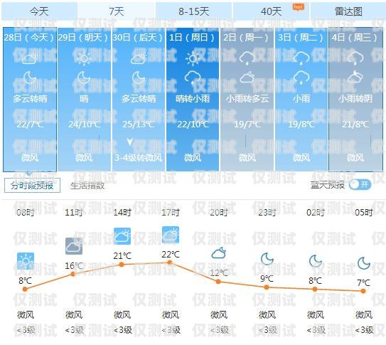 南寧人工外呼系統排名廣西外呼軟件