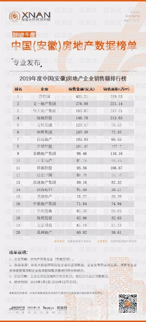 亳州電銷卡，助力企業銷售的利器亳州電銷卡銷售點在哪