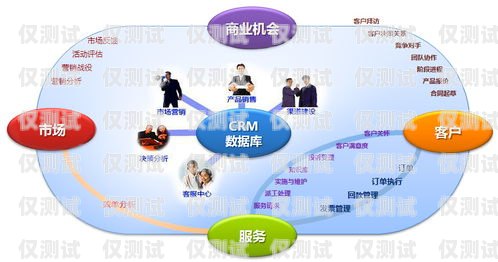 南寧 CRM 外呼系統(tǒng)線路，提升客戶關(guān)系管理的利器南寧crm外呼系統(tǒng)線路圖