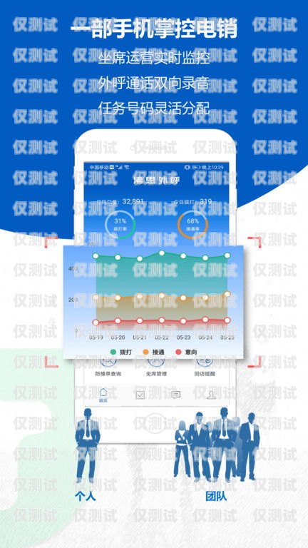 電銷外呼系統怎么關閉電銷外呼系統話術