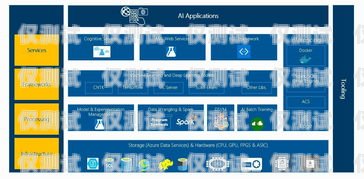 丹東 AI 外呼系統價格丹東ai外呼系統價格多少