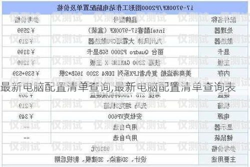 電銷卡供應商名單查詢指南電銷卡供應商名單怎么查詢的