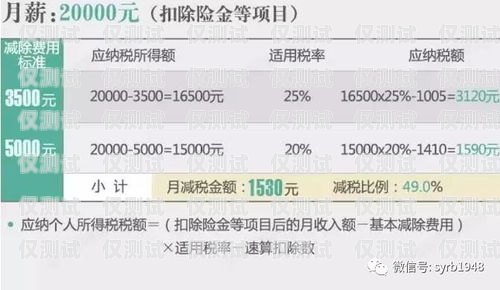 電銷卡供應商名單查詢指南電銷卡供應商名單怎么查詢的