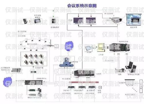 珠海智能外呼系統如何智能外呼平臺