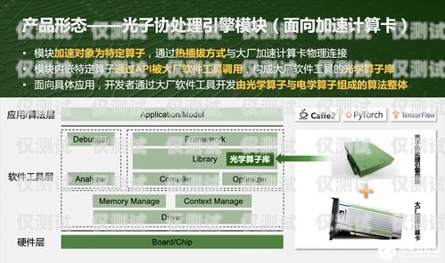 電銷卡品牌推薦，選擇適合你的通信利器電銷卡什么品牌的好用點呢