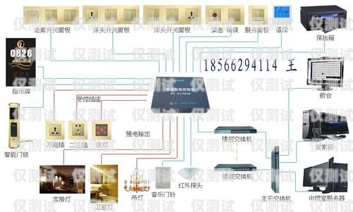 智能外呼系統型號大全圖片智能外呼系統型號大全圖片及價格