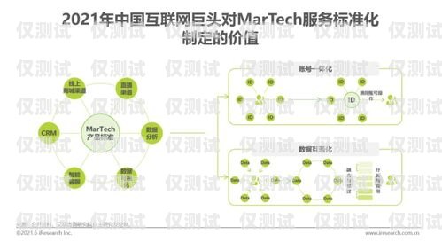 青海點撥外呼系統線路——提升營銷效率的利器