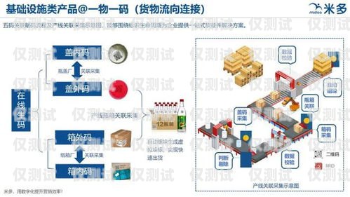 青海點撥外呼系統線路——提升營銷效率的利器