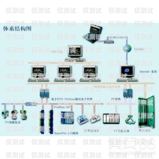 浙江專業外呼系統產品外呼系統官網