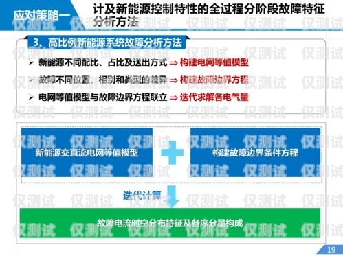 光大信用卡中心電銷，優勢、挑戰與應對策略光大信用卡中心電銷電話號碼