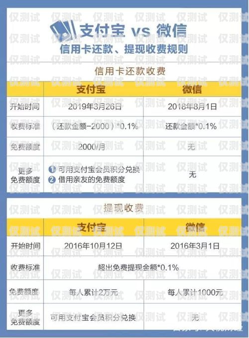 辦理南京電銷卡的全攻略辦理南京電銷卡流程及費用多少