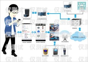 中國移動電銷卡點，揭秘高效營銷的關鍵中國移動電銷卡點哪里查詢