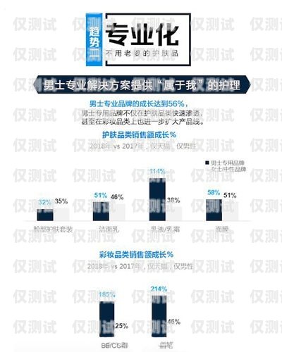 外呼系統哪家好？全面解析市場主流品牌外呼系統哪家做的好