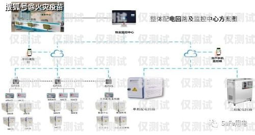 有效制止外呼電話系統的方法怎么制止外呼電話系統問題