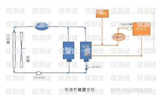 外呼系統程序，提升銷售效率的必備工具外呼系統程序原理