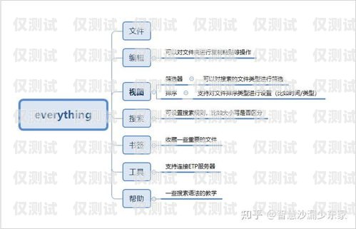 外呼系統程序，提升銷售效率的必備工具外呼系統程序原理