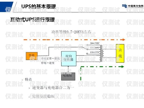 電銷(xiāo)外呼系統(tǒng)頁(yè)面設(shè)計(jì)指南電銷(xiāo)外呼系統(tǒng)頁(yè)面圖片