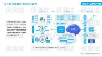 深入解析銷客系統外呼銷售外呼系統怎么樣