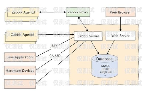 鶴崗外呼系統加盟代理電話號碼鶴崗外呼系統加盟代理電話號碼查詢