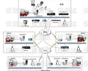 外呼系統拓客的秘訣與方法做外呼系統怎么拓客推廣