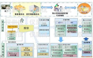 外呼系統拓客的秘訣與方法做外呼系統怎么拓客推廣