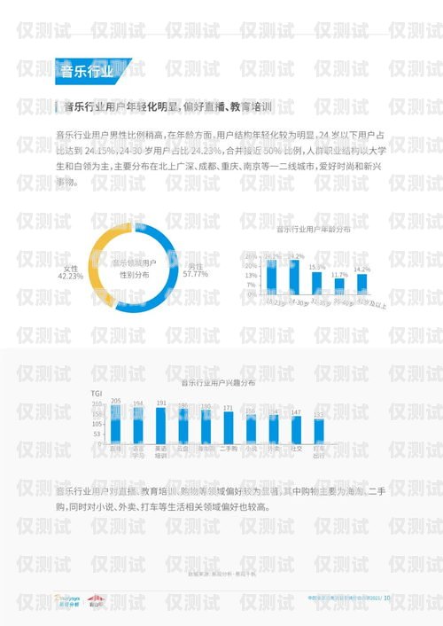 太原營銷外呼系統價格的全面解析太原外呼公司