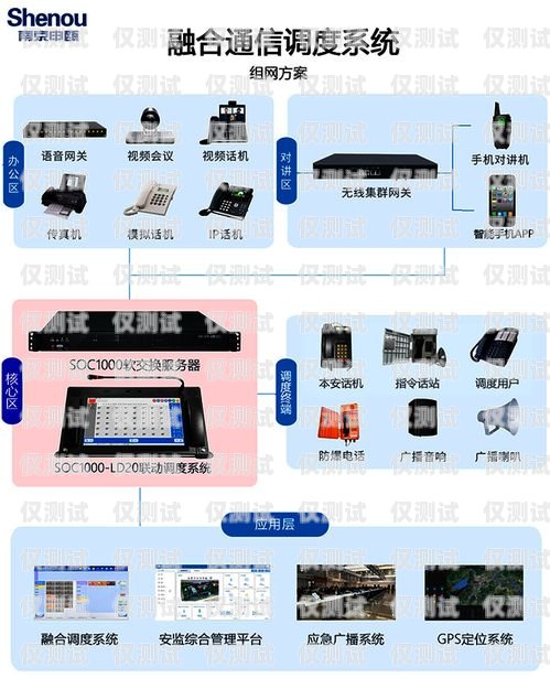 隨州穩定外呼系統運營商——為企業提供高效通信解決方案