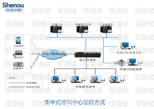 隨州穩定外呼系統運營商——為企業提供高效通信解決方案