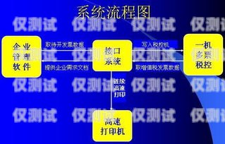 探索東莞小型外呼系統代理商的奧秘東莞外呼承包公司