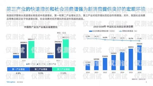 彭州代理外呼系統，提升銷售效率的利器代理外呼系統創業